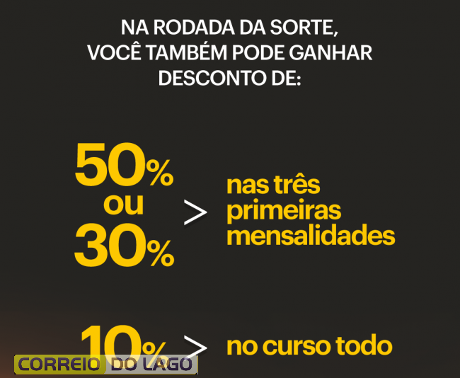 Aproveite O Sald O Black Week Uninter Ltimos Dias Para Turbinar Seu